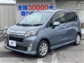 2013 Daihatsu Move
