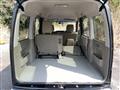 2013 Daihatsu Atrai Wagon
