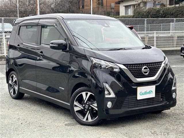 2020 Nissan DAYZ