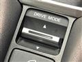 2023 Honda Honda Others