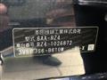 2024 Honda Honda Others