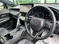2022 Toyota Harrier Hybrid