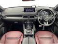 2023 Mazda CX-8