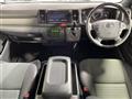 2025 Toyota Hiace Van