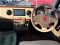 2015 Suzuki Lapin