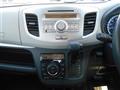 2015 Suzuki Wagon R