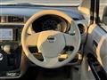 2019 Nissan DAYZ