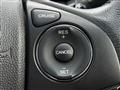 2015 Honda VEZEL