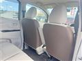 2018 Nissan DAYZ