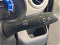 2019 Nissan DAYZ