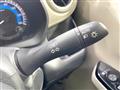 2022 Nissan DAYZ
