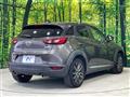 2015 Mazda CX-3