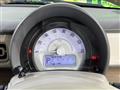 2015 Suzuki Lapin
