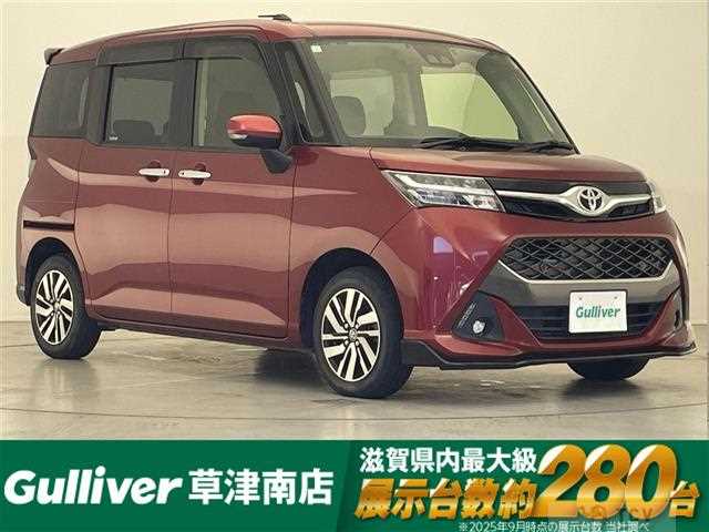 2019 Toyota Tank