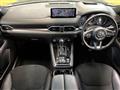2021 Mazda CX-8