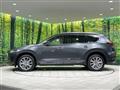 2021 Mazda CX-8
