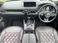 2023 Mazda CX-8