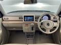2015 Suzuki Lapin