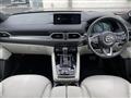 2021 Mazda CX-8