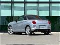 2019 Daihatsu Copen