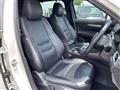 2020 Mazda CX-8