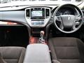 2013 Toyota Crown Hybrid