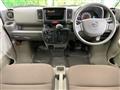 2024 Nissan Clipper Van
