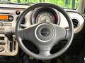 2011 Suzuki Lapin