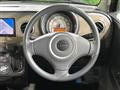 2014 Suzuki Lapin