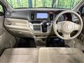 2015 Honda N-WGN