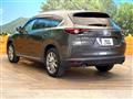 2018 Mazda CX-8
