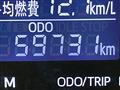2017 Daihatsu Cast