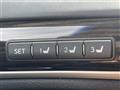 2015 Lexus LS