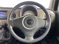 2013 Suzuki Lapin