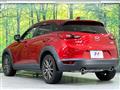 2015 Mazda CX-3