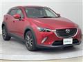 2015 Mazda CX-3