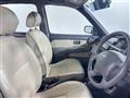 2001 Mitsuoka Viewt