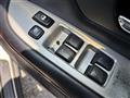 2005 Toyota Harrier