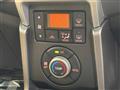 2023 Daihatsu Copen