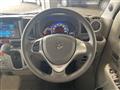 2024 Suzuki Every Wagon