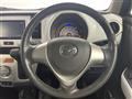 2015 Mazda Flair Crossover