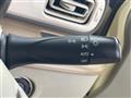 2016 Suzuki Lapin