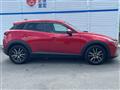2015 Mazda CX-3
