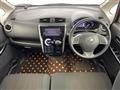 2018 Nissan DAYZ