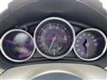 2022 Mazda Roadster