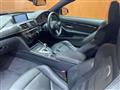 2015 BMW M Model
