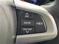 2015 Daihatsu Move