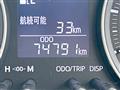 2016 Daihatsu Cast
