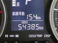 2019 Daihatsu Cast