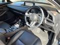 2021 Mazda CX-3